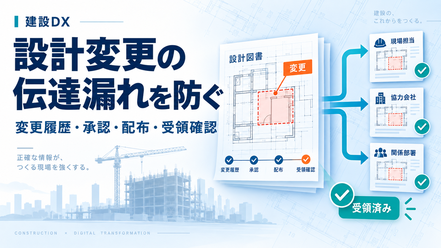 設計変更した図面を関係者に配布し、受領確認まで追跡する流れのイメージ