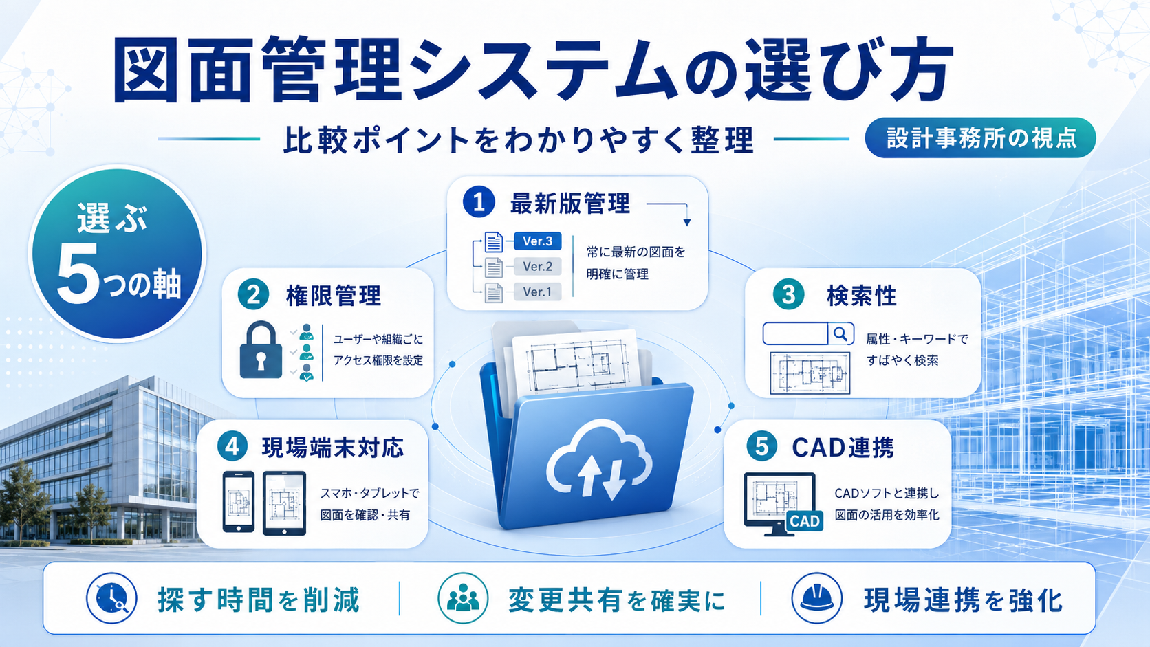 図面管理システムの選び方と比較ポイント｜設計事務所の視点で解説
