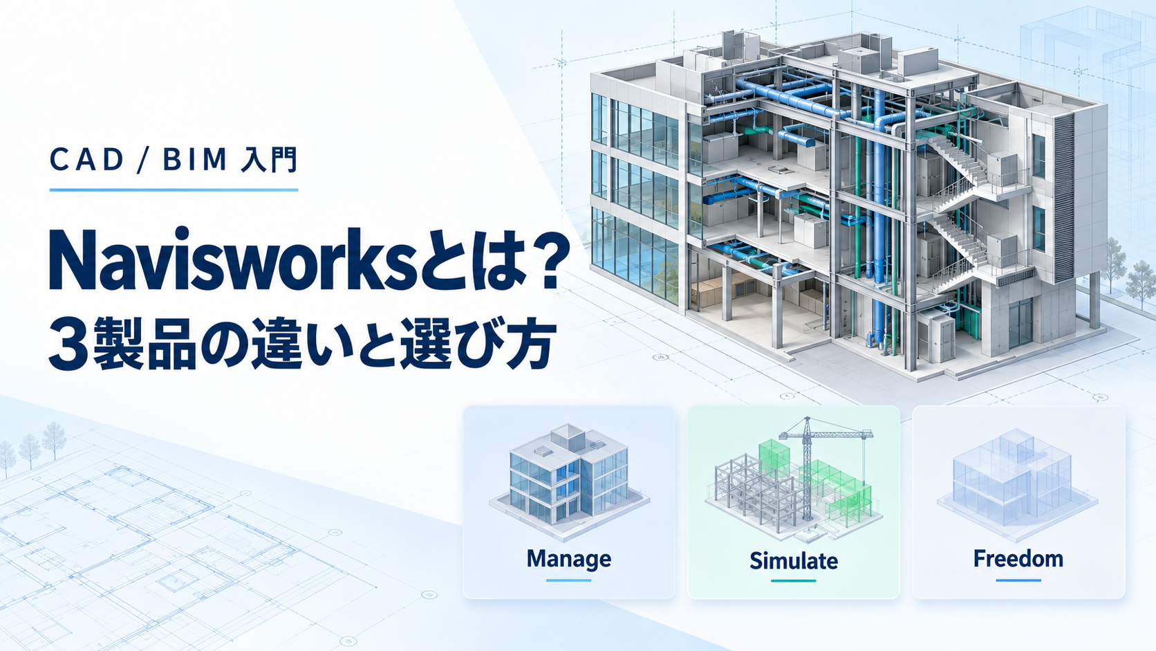 Navisworksで統合した建築・構造・設備モデルとManage・Simulate・Freedomの3製品を示すイメージ