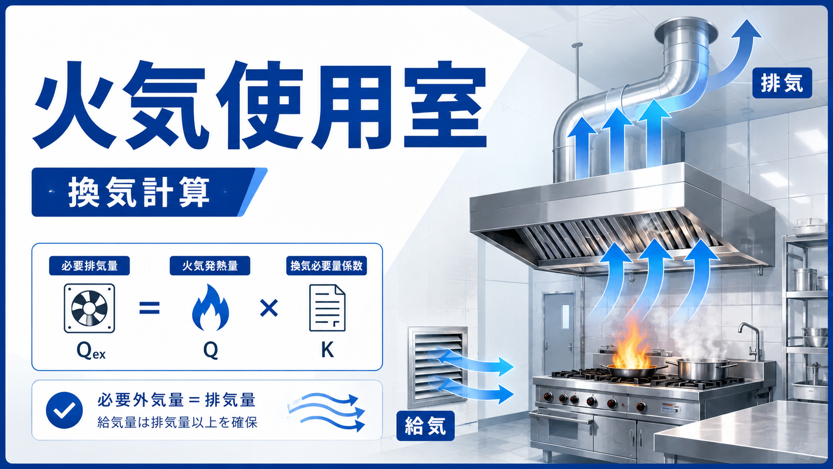 必要換気量の計算方法｜CO2基準・換気回数・火気使用室の求め方を解説