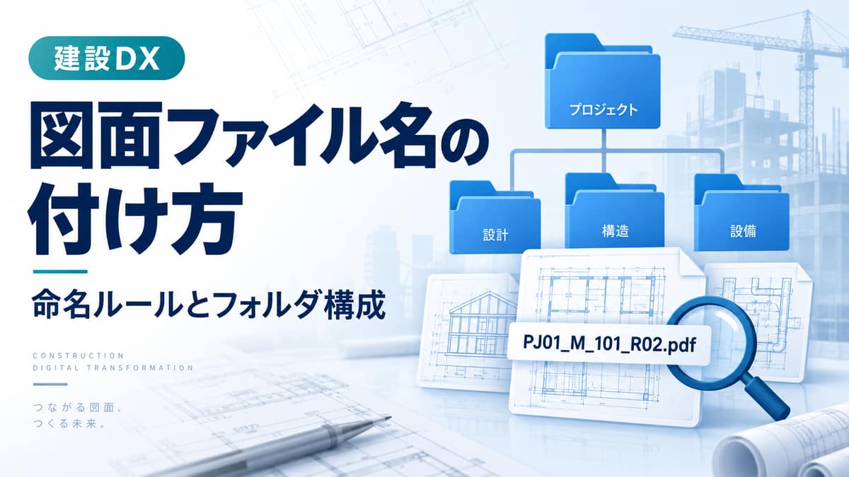 図面ファイルの命名例と、図面を整理して探すためのフォルダ構成のイメージ