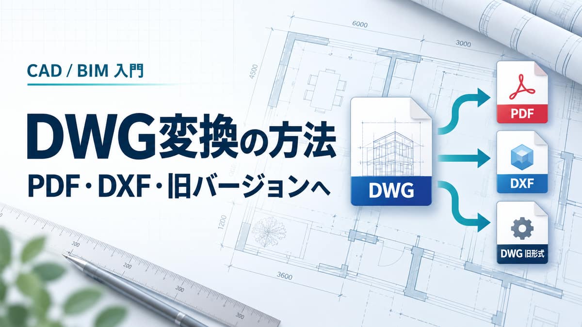 DWG図面をPDF・DXF・旧バージョンのDWGへ変換する流れを示すイメージ