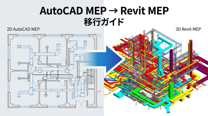 AutoCAD MEPからRevit MEPへ移行する手順｜段階移行とコスト計画の実務ガイド