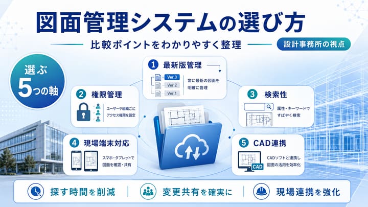 図面管理システムの選び方と比較ポイント｜設計事務所の視点で解説