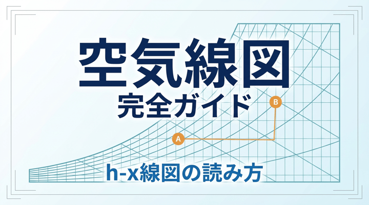 空気線図(h-x線図)の読み方と実務活用ガイド|各軸の意味・空調プロセス・送風量算出を徹底解説