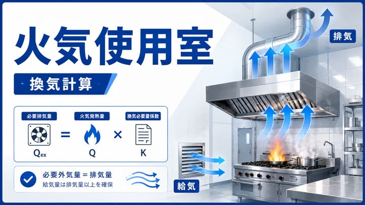 必要換気量の計算方法｜CO2基準・換気回数・火気使用室の求め方を解説