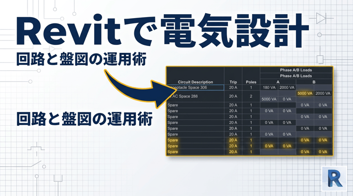 Revitで電気の回路と盤図を運用する｜回路・盤スケジュール・負荷計算の実務ガイド