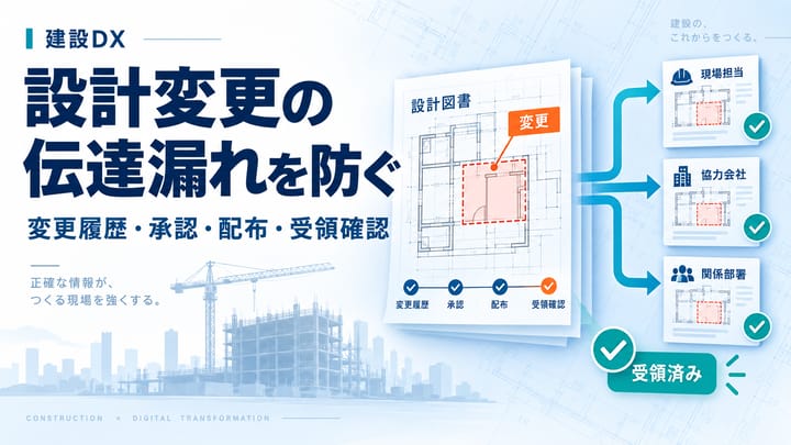 設計変更した図面を関係者に配布し、受領確認まで追跡する流れのイメージ