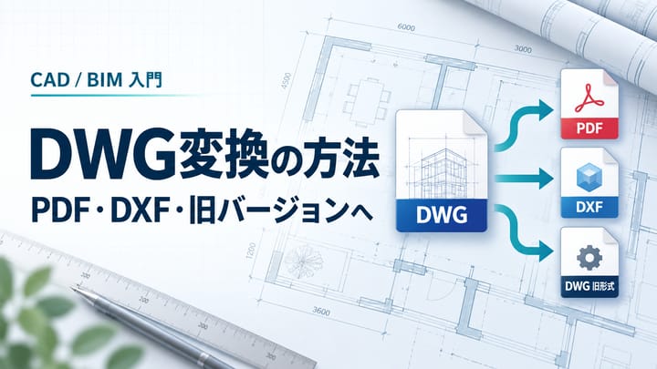 DWG図面をPDF・DXF・旧バージョンのDWGへ変換する流れを示すイメージ