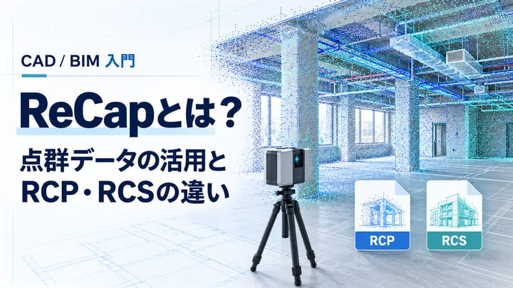 ReCapで扱う建物内部の点群データ、レーザースキャナー、RCP・RCSファイルのイメージ